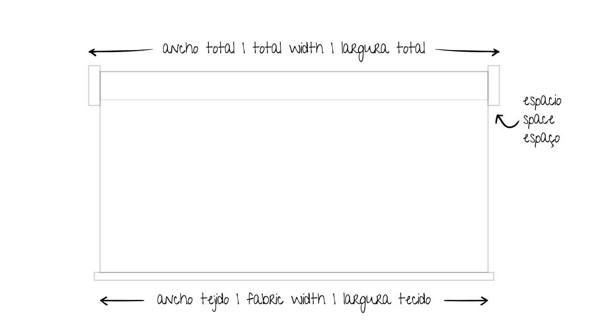Ancho total y ancho de tejido o tela en un estor